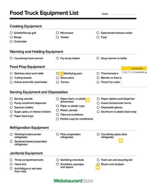 Checklist tweedehands foodtruck inspectie